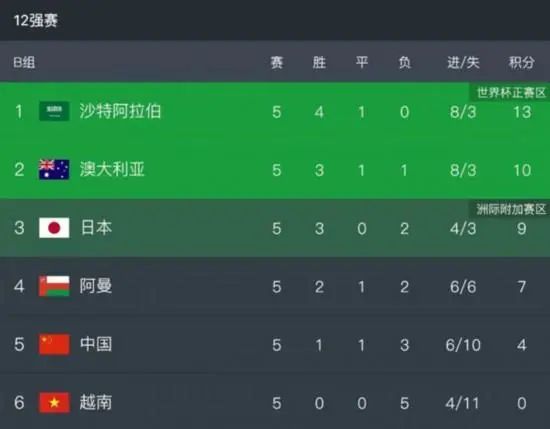 国产在线视频二区